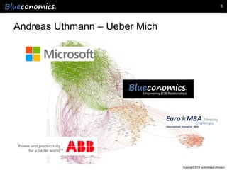 5

Andreas Uthmann – Ueber Mich

Copyright 2014 by Andreas Uthmann

 