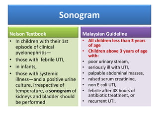 Sonogram
Nelson Textbook
• In children with their 1st
episode of clinical
pyelonephritis—
• those with febrile UTI,
• in infants,
• those with systemic
illness—and a positive urine
culture, irrespective of
temperature, a sonogram of
kidneys and bladder should
be performed
Malaysian Guideline
• All children less than 3 years
of age
• Children above 3 years of age
with:
• poor urinary stream,
• seriously ill with UTI,
• palpable abdominal masses,
• raised serum creatinine,
• non E coli UTI,
• febrile after 48 hours of
antibiotic treatment, or
• recurrent UTI.
 