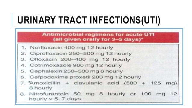 Cephalexin 500mg Dosage For Urinary Tract Infection