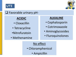  Favorable urinary pH-
UTI
ACIDIC
• Cloxacillin
• Tetracycline
•Nitrofuratoin
• Methenamine
ALKALINE
• Cephalosporin
• Cotrimoxazole
• Aminoglycosides
• Fluroquinolones
No effect
• Chloramphenicol
• Ampicillin
 