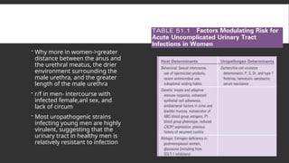  Why more in women->greater
distance between the anus and
the urethral meatus, the drier
environment surrounding the
male urethra, and the greater
length of the male urethra
 r/f in men- intercourse with
infected female,anl sex, and
lack of circum
 Most uropathogenic strains
infecting young men are highly
virulent, suggesting that the
urinary tract in healthy men is
relatively resistant to infection
 