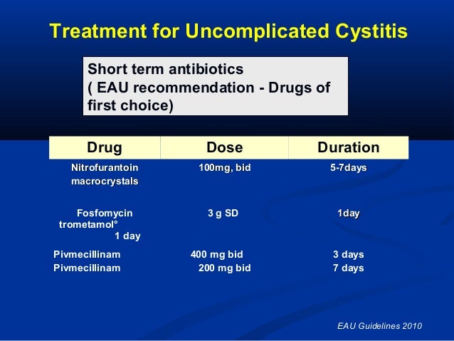 Vantin Dose For Pyelonephritis
