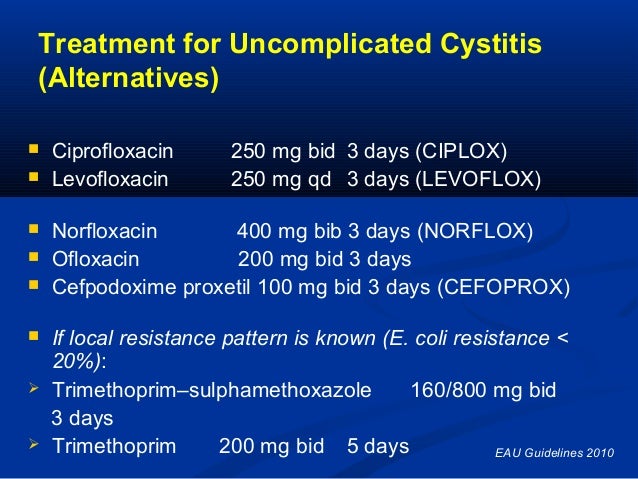 why use cipro for uti