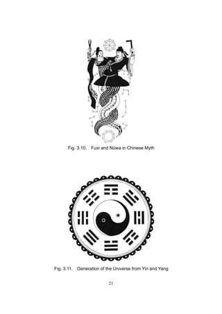 Fig. 3.10. Fuxi and Nüwa in Chinese Myth




Fig. 3.11. Generation of the Universe from Yin and Yang


                          21
 