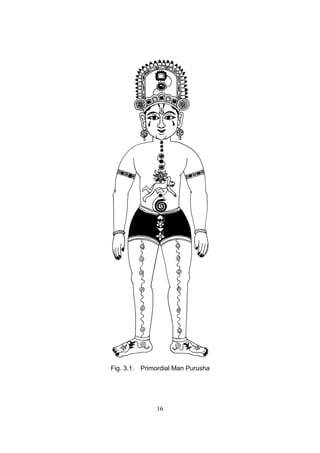 Fig. 3.1. Primordial Man Purusha




              16
 