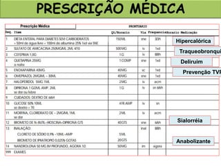 PRESCRIÇÃO MÉDICA
Hipercalórica
Traqueobronqui
Deliruim
Sialorréia
Anabolizante
Prevenção TVP
 