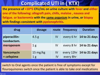 Complicated UTI in ( KTX)
the presence of >10^5 CFU/mL on urine culture with fever and either
one of the following: allograft pain, chills, malaise , nausea and
fatigue. or bacteremia with the same organism in urine, or biopsy
with findings consistent with pyelonephritis.
drug dosage route frequency Duration
piperacillin-
tazobactam.
4.5 g IV every 6 hr 14 to 21 days
meropenem 1 g IV every 8 hr 14 to 21 days
Vancomycin
+ cefepime
15 mg/kg
1 g
IV
IV
every 12hr
every 8hr
14 to 21 days
switch to Oral agents once the patient is free of symptoms except for
flouroquinones switch once the patient is able to take oral medications
 