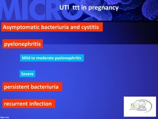 Asymptomatic bacteriuria and cystitis
pyelonephritis
Mild to moderate pyelonephritis
Severe
persistent bacteriuria
recurrent infection
UTI ttt in pregnancy
 