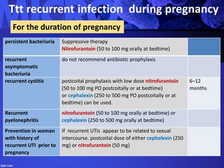 Ttt recurrent infection during pregnancy
For the duration of pregnancy
persistent bacteriuria Suppressive therapy
Nitrofurantoin (50 to 100 mg orally at bedtime)
recurrent
asymptomatic
bacteriuria
do not recommend antibiotic prophylaxis
recurrent cystitis postcoital prophylaxis with low dose nitrofurantoin
(50 to 100 mg PO postcoitally or at bedtime)
or cephalexin (250 to 500 mg PO postcoitally or at
bedtime) can be used.
6–12
months
Recurrent
pyelonephritis
nitrofurantoin (50 to 100 mg orally at bedtime) or
cephalexin (250 to 500 mg orally at bedtime)
Prevention in woman
with history of
recurrent UTI prior to
pregnancy
If recurrent UTIs appear to be related to sexual
intercourse. postcoital dose of either cephalexin (250
mg) or nitrofurantoin (50 mg)
 