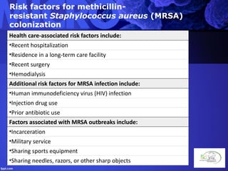 Risk factors for methicillin-
resistant Staphylococcus aureus (MRSA)
colonization
Health care-associated risk factors include:
•Recent hospitalization
•Residence in a long-term care facility
•Recent surgery
•Hemodialysis
Additional risk factors for MRSA infection include:
•Human immunodeficiency virus (HIV) infection
•Injection drug use
•Prior antibiotic use
Factors associated with MRSA outbreaks include:
•Incarceration
•Military service
•Sharing sports equipment
•Sharing needles, razors, or other sharp objects
 
