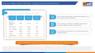 Factor Allocation Model: Long-term performance
15
Data from 31/Mar/2005 to 30/Nov/2024. 'Momentum” refers to Nifty 200 Momentum 30 TRI, “Low Volatility” refers BSE Low Volatility TRI*, “Quality” refers to Nifty200 Quality 30 TRI, “Value” refers to Nifty 500
Value 50 TRI , “BSE 200” refers to BSE 200 TRI. Nifty 100 Low Volatility ITRI is taken as the Index for Low Volatility before the launch of BSE Low Volatility TRI in September 2005. Source: MFI Explorer & Nifty Indices
Limited. The illustrations of in-house proprietary factor model are for understanding the working of the model. The model is adaptive in nature as it is updated with incoming data. Individual stocks could be
classified under more than one factor at a given point of time. The performance of the internal model does not represent the performance of the scheme. Past performance may or may not sustain in the
future. The figures pertain to performance of the index and do not indicate the returns/performance of the scheme. It is not possible to invest directly in Index. Returns & Volatility are calculated on
Compound Annual Growth Rate & Annualized basis (Daily Returns).
Factor Allocation Model has delivered relatively better risk adjusted returns
Factor Allocation Model has delivered higher return
than factors and broad index
It has relatively moderate volatility compared to
broader markets & some of the factors
Factor Allocation Model has a relatively better risk
adjusted returns
Performance Analysis of factors since 2005
Factor Returns Volatility
Risk
Adjusted
Returns
Factor
Allocation
Model
24.5% 21.2% 1.16
Momentum 21.0% 22.0% 0.95
Low Volatility 19.3% 15.8% 1.22
Quality 18.8% 17.7% 1.06
Value 17.4% 25.5% 0.68
BSE 200 TRI 15.3% 20.3% 0.75
 