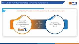 UTI Quant Fund : Integrated Investing Approach
27
Combining fundamental research with market indicators
Research
Capabilities &
Robust Investment
Process
Proprietary
Factor Allocation
Model
 