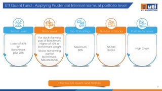 UTI Quant Fund : Applying Prudential Internal norms at portfolio level
31
Effective UTI Quant Fund Portfolio
Sector Level Stock Level Top-10 Holdings Number of Stocks Portfolio Turnover
Lower of 40%
or
Benchmark
plus 20%
For stocks forming
part of Benchmark
Higher of 10% or
benchmark weight
Stocks not forming
part of
Benchmark:
Maximum 5%
Maximum
60%
50-100
stocks
High Churn
 