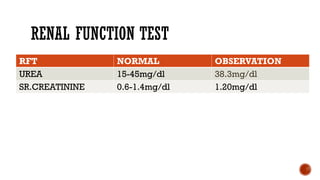 Normal Rft Values Urinary tract Infection case presentation | PPTX