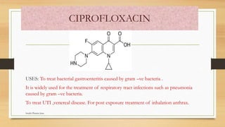 CIPROFLOXACIN
Swathi Pharma Jnan
USES: To treat bacterial gastroenteritis caused by gram –ve bacteria .
It is widely used for the treatment of respiratory tract infections such as pneumonia
caused by gram –ve bacteria.
To treat UTI ,venereal disease. For post exposure treatment of inhalation anthrax.
 