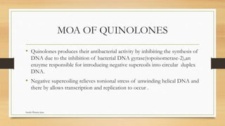 MOA OF QUINOLONES
• Quinolones produces their antibacterial activity by inhibiting the synthesis of
DNA due to the inhibition of bacterial DNA gyrase(topoisomerase-2),an
enzyme responsible for introducing negative supercoils into circular duplex
DNA.
• Negative supercoiling relieves torsional stress of unwinding helical DNA and
there by allows transcription and replication to occur .
Swathi Pharma Jnan
 