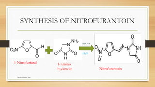 SYNTHESIS OF NITROFURANTOIN
Swathi Pharma Jnan
5-Nitrofurfural 1-Amino
hydantoin Nitrofurantoin
NaOH
-H₂O
 