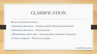 CLASSIFICATION
Based on chemical structure:
1.Quinolone derivatives – Nalidixic acid,Norfloxacin,Ciprofloxacin
2.Nitrofuran derivatives – Nitrofurantoin
3.Methenamine and its salts – Hexamine(Hexa methylene Tetramine)
4.Urinary analgesics – Phenyl azo pyridine
Swathi Pharma Jnan
 
