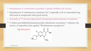 • Introduction of substituents at position 2 greatly abolishes the activity.
• Introduction of substituents at position 5,6,7 (especially at 8) of anneulated ring
will result in compounds with good activity.
• Normally at 7th position piperazinyl (saturated pyrazine)structure is common.
• 3-Amino pyrrolidinyl(saturated pyrrole) substituents at position 7 enhances the
activity of quinolone class against “Pseudomonas aerogenosa”.
Eg: Enoxacin
Swathi Pharma Jnan
 