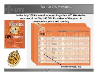 Top 100 3PL Provider…

In the July 2009 issue of Inbound Logistics, UTi Worldwide
    was one of the Top 100 3PL Providers of the year…6
              consecutive years and running




                                     UTi Worldwide, Inc.
 