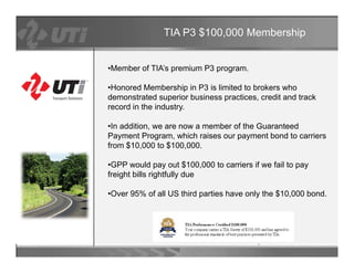 TIA P3 $100,000 Membership


•Member of TIA’s premium P3 program.

•Honored M b hi i P3 i li it d t b k
 H       d Membership in   is limited to brokers who
                                                  h
demonstrated superior business practices, credit and track
record in the industry.

•In addition, we are now a member of the Guaranteed
Payment Program, which raises our payment bond to carriers
from $10,000 to $100,000.

•GPP would pay out $100,000 to carriers if we fail to pay
freight bills rightfully due

•Over 95% of all US third parties have only the $10,000 bond.
 