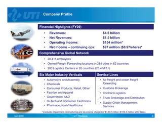 Company Profile


             Financial Highlights (FY09)
                •    Revenues:                                             $4.5 billion
                •    Net Revenues:
                      et e e ues                                           $ 5 billion
                                                                           $1.5 b o
                •    Operating Income:                                     $154 million*
                •    Net Income – continuing ops:                          $97 million ($0.97/share)*
             Comprehensive Global Network
                p
                • 20,415 employees
                • Owned Freight Forwarding locations in 288 cities in 62 countries
                • 200 Logistics Centers in 26 countries (26.4 M ft.2)

             Six Major Industry Verticals                            Service Lines
                • Automotive and Assembly                                • Air freight and ocean freight
                • Chemicals                                                forwarding
                • Consumer Products, Retail, Other                       • Customs Brokerage
                • Fashion and Apparel                                    • Contract Logistics
                • Government, A&D                                        • Truck Brokerage and Distribution
                • Hi-Tech and Consumer Electronics
                  Hi Tech
                                                                         • S
                                                                           Supply Ch i M
                                                                                l Chain Management
                                                                                                 t
                • Pharmaceuticals/Healthcare                               Services
              * Excludes impairment, restructuring and severance charges of $130.6 million /$109.5 miillion after taxes
April 2009                                    UTi Worldwide                                                               3
 