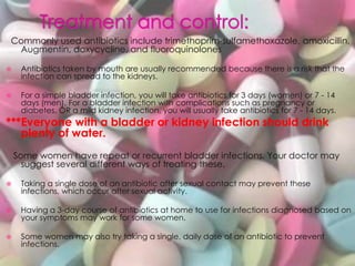 Pain or burning with urination 