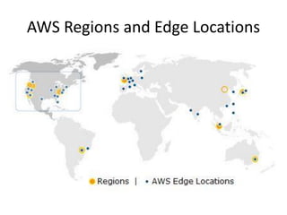 AWS Regions and Edge Locations  