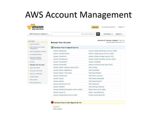 AWS Account Management  