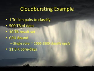 CloudburstingExample 
•1 Trillion pairs to classify 
•500 TB of data 
•10 TB result set 
•CPU Bound 
–Single core: ~ 1000-1500 classify ops/s 
•11.5 K core-days  