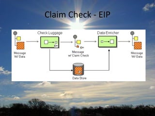 Claim Check -EIP  