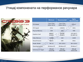 Утицај компонената на перформансе рачунарa
 