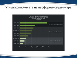 Утицај компонената на перформансе рачунарa
 