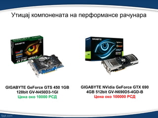 Утицај компонената на перформансе рачунарa
GIGABYTE GeForce GTS 450 1GB
128bit GV-N450D3-1GI
Цена око 10000 РСД
GIGABYTE NVidia GeForce GTX 690
4GB 512bit GV-N690D5-4GD-B
Цена око 100000 РСД
 