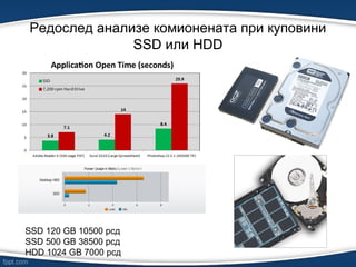 Редослед анализе комионената при куповини
SSD или HDD
SSD 120 GB 10500 рсд
SSD 500 GB 38500 рсд
HDD 1024 GB 7000 рсд
 