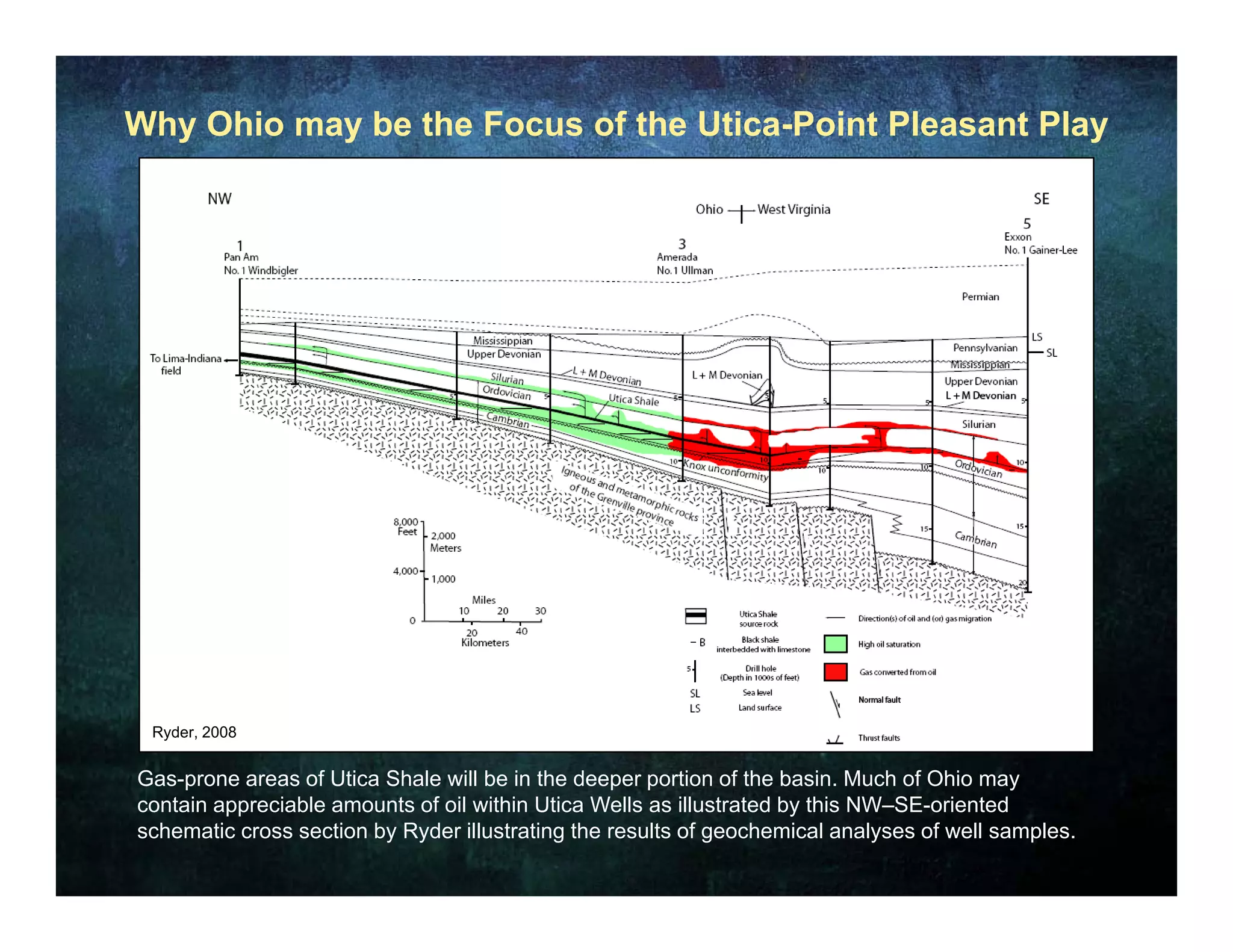 Why Ohio may be the Focus of the Utica-Point Pleasant Play




 Ryder, 2008


Gas-prone
Gas prone areas of Utica Shale will be in the deeper portion of the basin Much of Ohio may
                                                                     basin.
contain appreciable amounts of oil within Utica Wells as illustrated by this NW–SE-oriented
schematic cross section by Ryder illustrating the results of geochemical analyses of well samples.
 