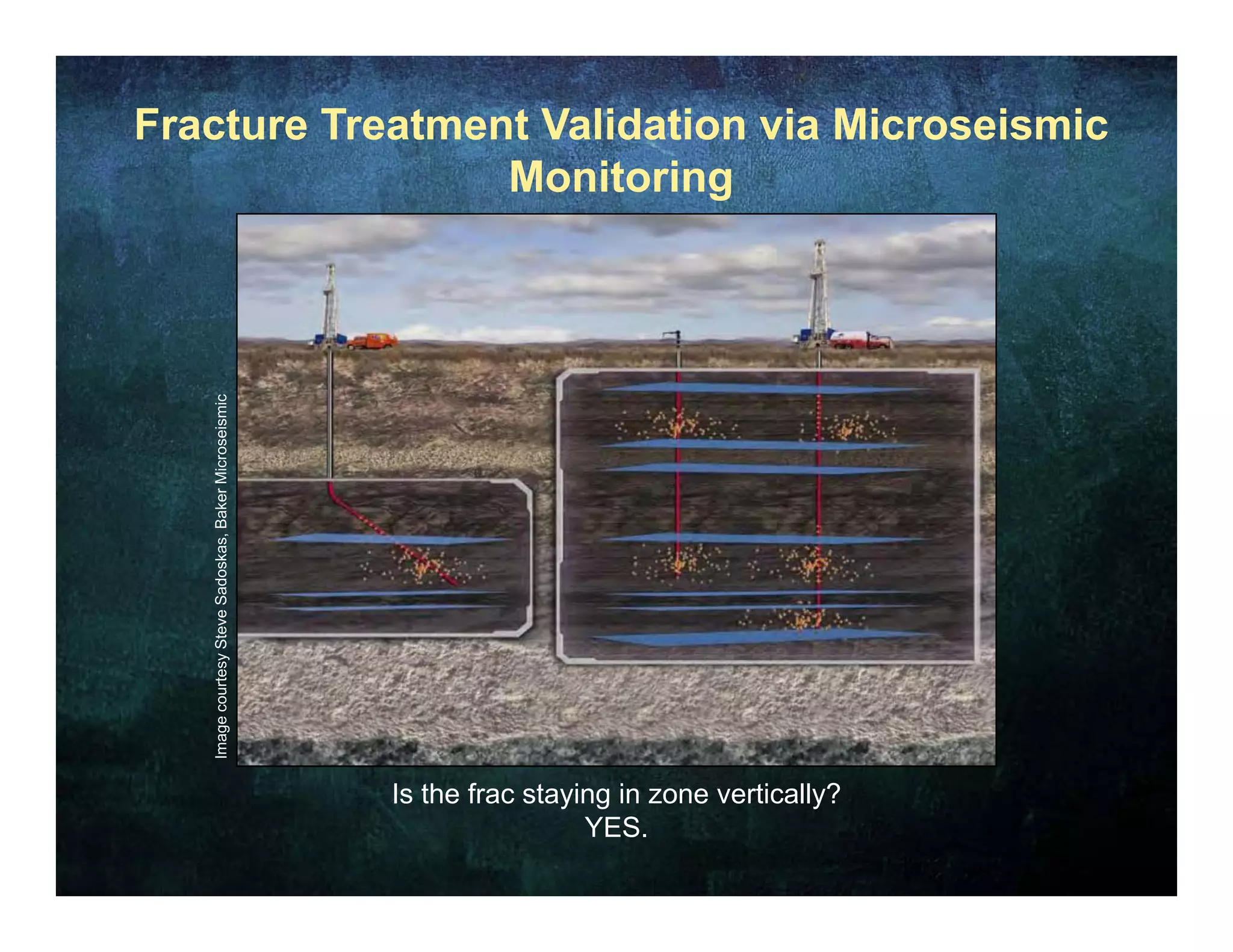 Fracture Treatment Validation via Microseismic
                 Monitoring
                y               ,                mic
   Image courtesy Steve Sadoskas, Baker Microseism




                                                       Is the frac staying in zone vertically?
                                                                        YES.
 