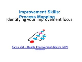 Identifying your improvement focus
Ranvir Virk – Quality Improvement Advisor NHSI
ranvir.virk@nhs.net
 