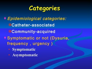 Epidemiological categories: Catheter-associated  Community-acquired Symptomatic or not (Dysuria,  frequency , urgency ) Symptomatic  Asymptomatic  Categories 