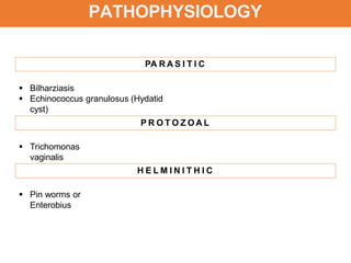 PATHOPHYSIOLOGY
PA R A S I T I C
 Bilharziasis
 Echinococcus granulosus (Hydatid
cyst)
P R O T O Z O A L
H E L M I N I T H I C
 Trichomonas
vaginalis
 Pin worms or
Enterobius
 