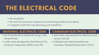 building design principles eng. utility. | PDF
