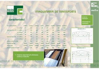 Utilaje de transport (Rumanian)