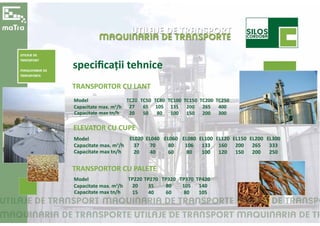 Utilaje de transport (Rumanian)