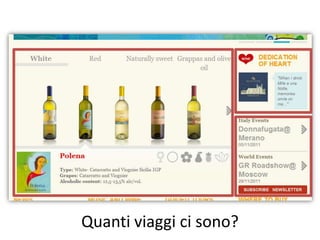 Quanti viaggi ci sono?
 