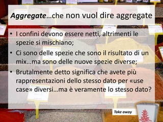 Aggregate…che non vuol dire aggregate

• I confini devono essere netti, altrimenti le
  spezie si mischiano;
• Ci sono delle spezie che sono il risultato di un
  mix…ma sono delle nuove spezie diverse;
• Brutalmente detto significa che avete più
  rappresentazioni dello stesso dato per «use
  case» diversi…ma è veramente lo stesso dato?

                                    Take away
 