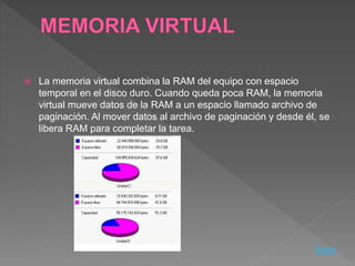  La memoria virtual combina la RAM del equipo con espacio
temporal en el disco duro. Cuando queda poca RAM, la memoria
virtual mueve datos de la RAM a un espacio llamado archivo de
paginación. Al mover datos al archivo de paginación y desde él, se
libera RAM para completar la tarea.
Inicio
 