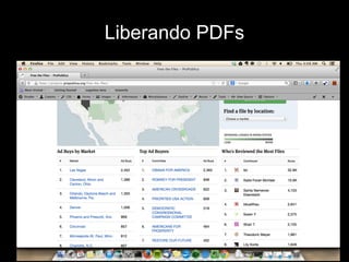 Liberando PDFs
 