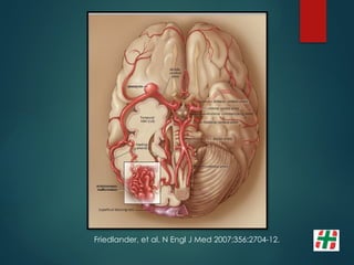 Friedlander, et al. N Engl J Med 2007;356:2704-12.
 