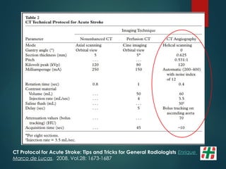 CT Protocol for Acute Stroke: Tips and Tricks for General Radiologists Enrique
Marco de Lucas, 2008, Vol.28: 1673-1687
 