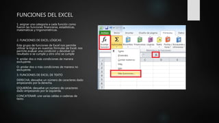 FUNCIONES DEL EXCEL
1. asignar una categoría a cada función como
fueron las funciones financieras, estadísticas,
matemáticas y trigonométricas.
2. FUNCIONES DE EXCEL LÓGICAS
Este grupo de funciones de Excel nos permite
utilizar la lógica en nuestras fórmulas de Excel. nos
permite evaluar una condición y devolver un
resultado si se cumple y otro sino se cumple
Y: anidar dos o más condiciones de manera
excluyente.
O: anidar dos o más condiciones de manera no
excluyente.
3. FUNCIONES DE EXCEL DE TEXTO
DERECHA: devuelve un número de caracteres dado
empezando por la derecha.
IZQUIERDA: devuelve un número de caracteres
dado empezando por la izquierda.
CONCATENAR: une varias celdas o cadenas de
texto.
 